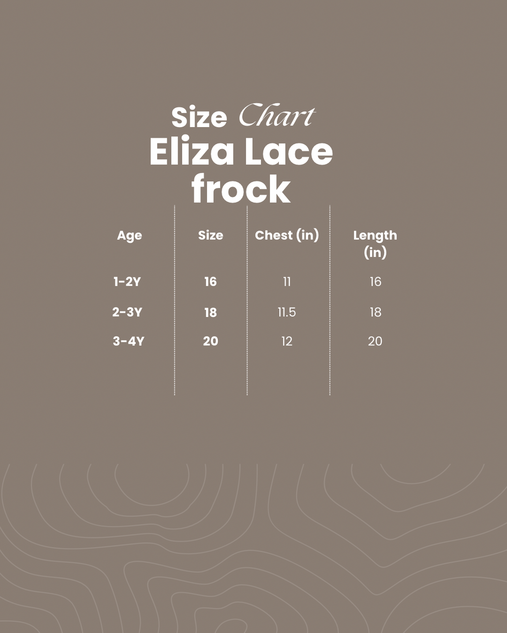 Eliza Lace frock