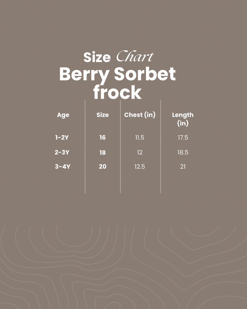 Berry Sorbet dress