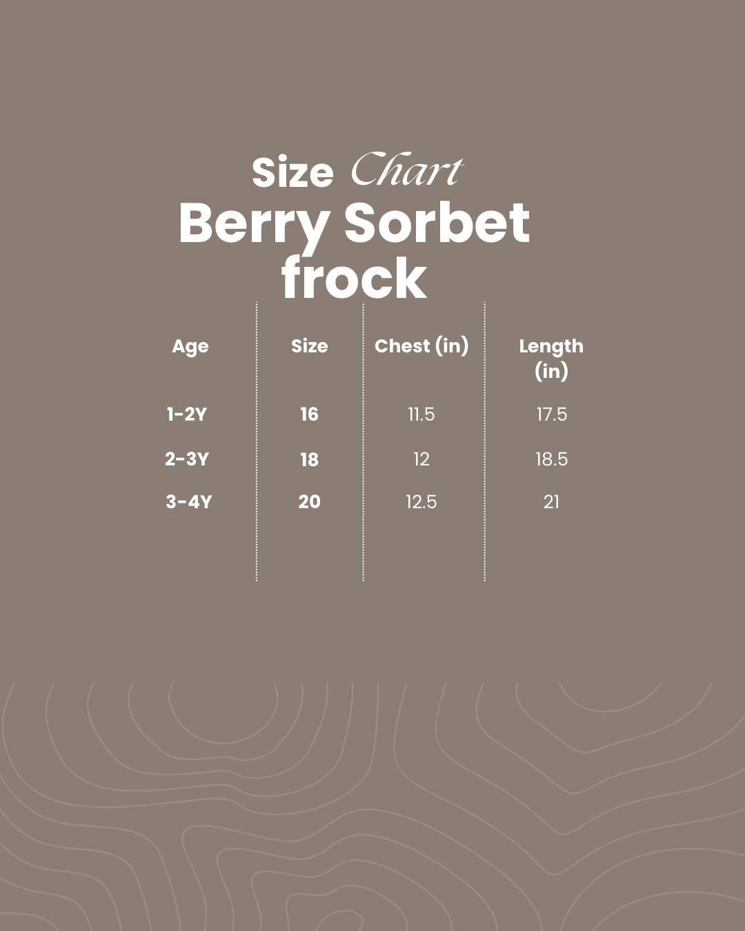 Berry Sorbet dress