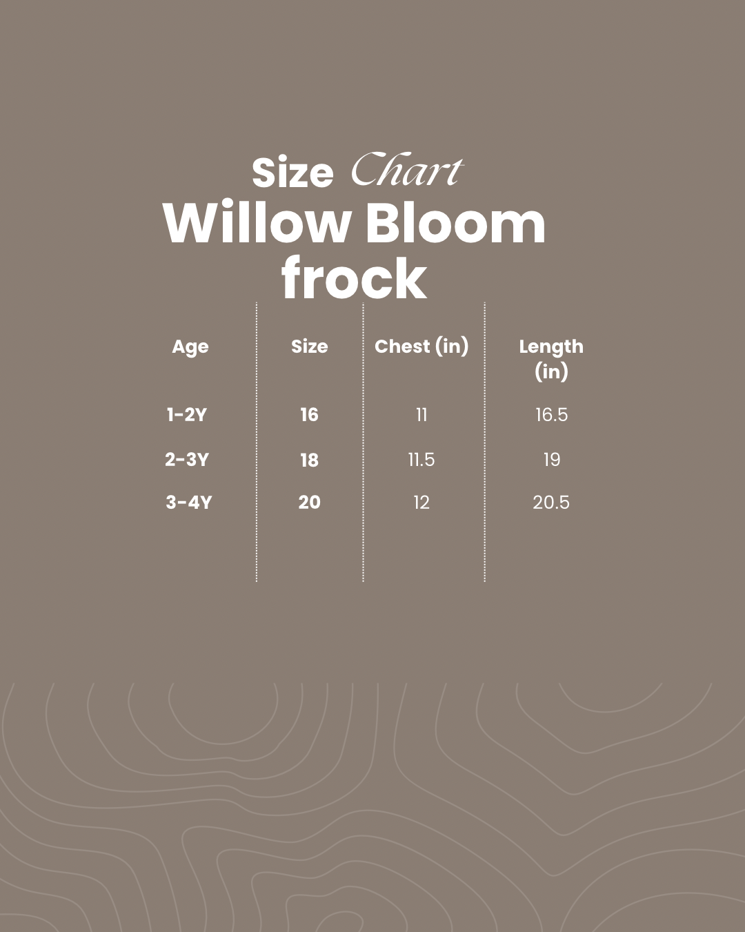 Willow Bloom frock