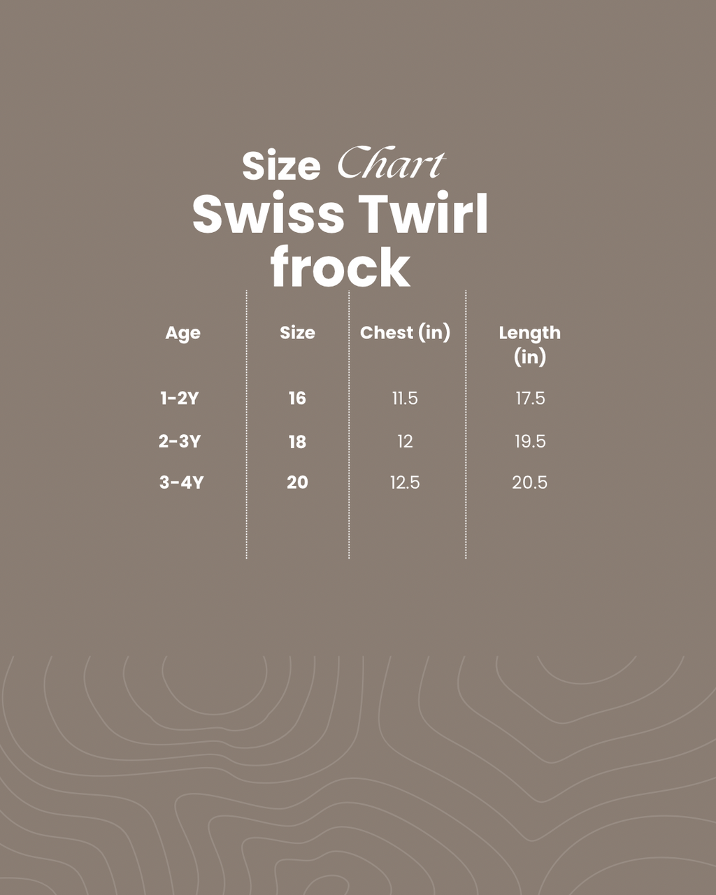 Swiss Twirl frock