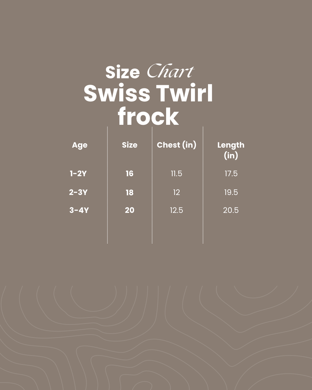 Swiss Twirl frock
